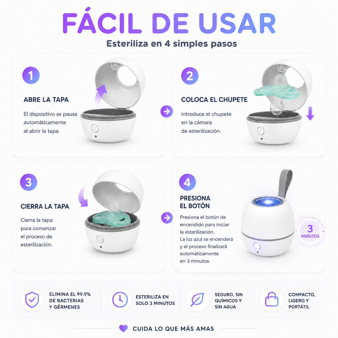 Esterilizador UV Portátil para Bebés